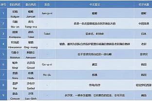 金宝搏bet188手机网截图3